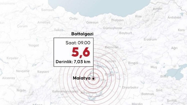 MALATYA’da önceki gün Yedisu Fayında meydana gelen 5.